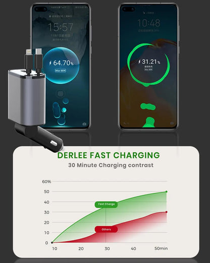 4 in 1 Fast Charging Car Charger