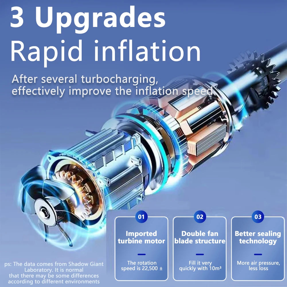 Rechargeable Electric Air Compressor Pump