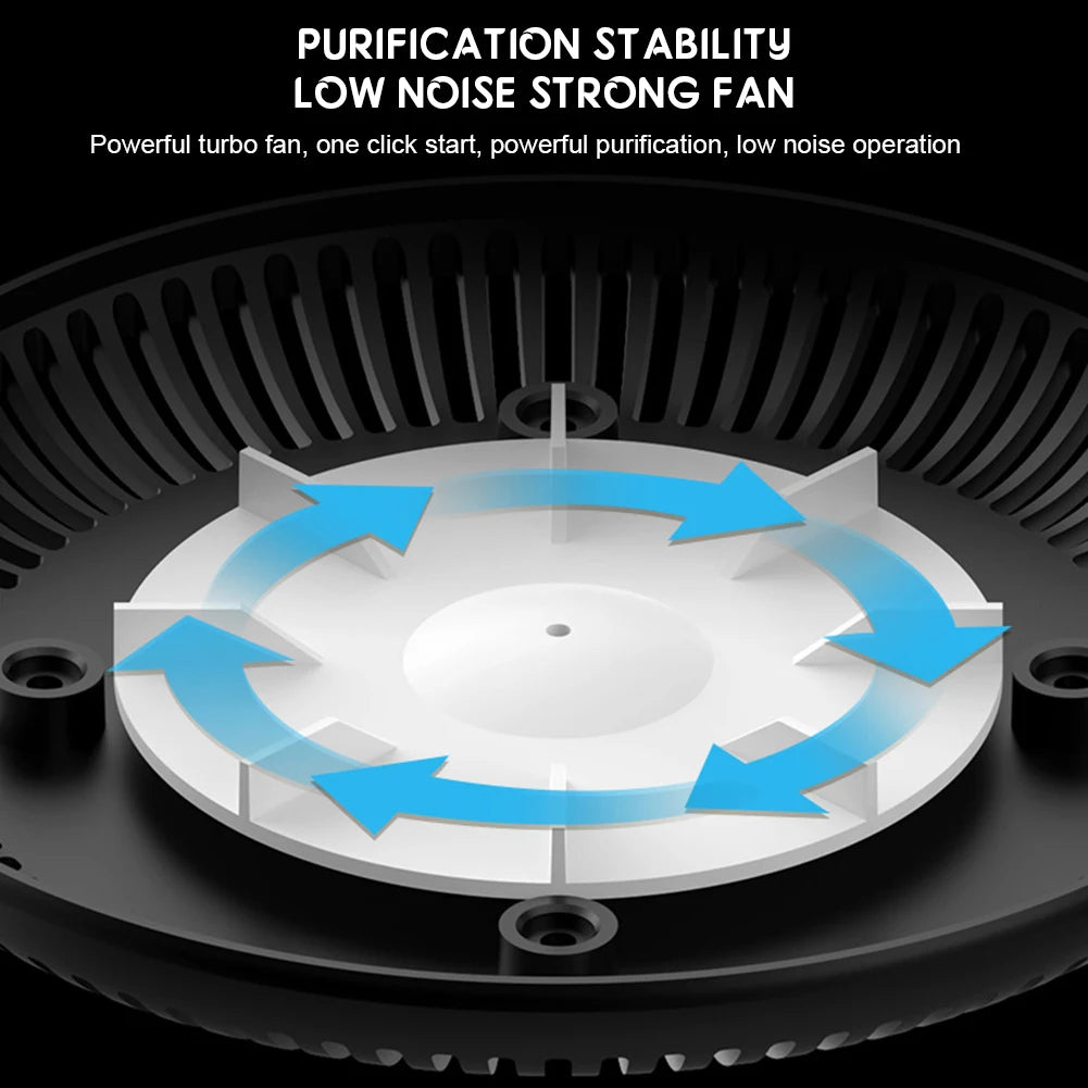 2-in-1 Anti-Smoke Ashtray Air Purifier