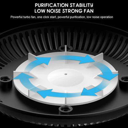 2-in-1 Anti-Smoke Ashtray Air Purifier