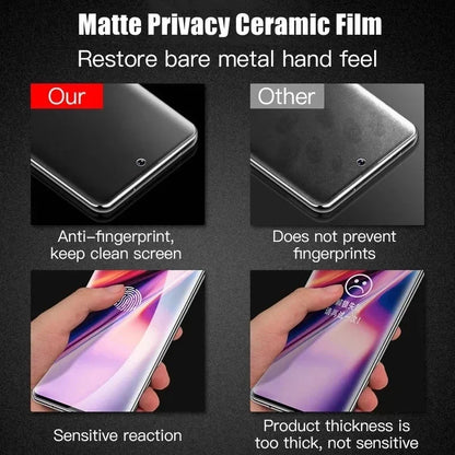 3Pcs Matte Ceramic Privacy Screen Protector for Samsung